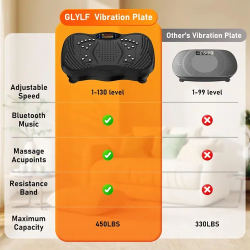 Miniatura 9 de Vibration Plate Exercise Machine, 130 Levels Full Body Workout Vibrating Plate for Lymphatic Drainage Weight Loss, 450 Lbs Capacity Shake Platform