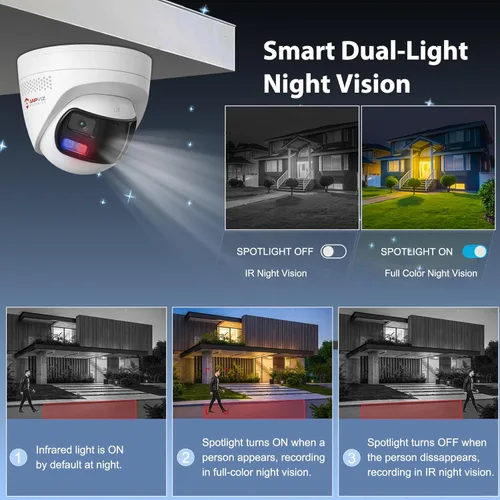 Miniatura 4 de Anpviz Cámara IP PoE de doble lente con cable de 4k 8MP, cámara de seguridad panorámica de 180° para exteriores con luz estroboscópica roja y azul