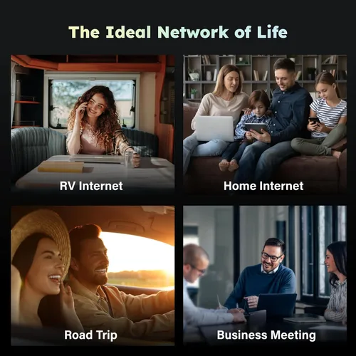 Miniatura 8 de GlocalMe U3 - Dispositivo de punto de acceso móvil 4G LTE con 10 GB de datos US/CA/MX de 30 días, punto de acceso WiFi portátil para viajes en más