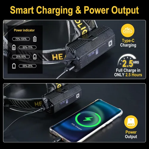 Miniatura 4 de BORUIT Linterna frontal LED recargable con luz roja, lámpara de cabeza con sensor de movimiento súper brillante con 8 modos, impermeable IPX4, faros