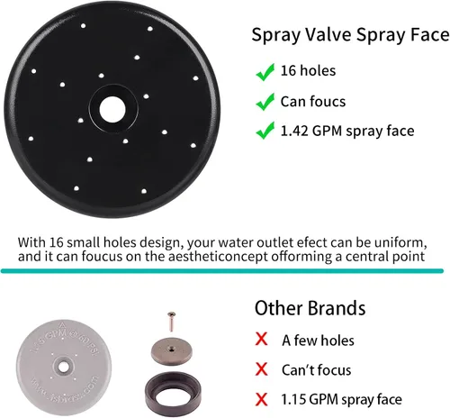 Miniatura 7 de Kit de reparación de válvulas de pulverización de preenjuague de 1.42 GPM, parachoques facial para todos los fregaderos comerciales de preenjuague