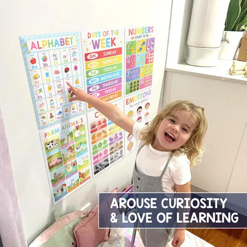 Miniatura 3 de BEAWART 18 Pósteres educativos laminados para niños pequeños, pósteres preescolares para el aula, decoración mural de jardín de infantes