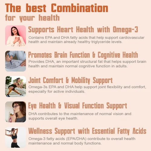 Miniatura 4 de Health Dose Aceite de pescado Omega 3 de 2000 mg – Cápsulas blandas con sabor a limón con EPA 800 mg y DHA 600 mg para apoyo al cerebro, corazón