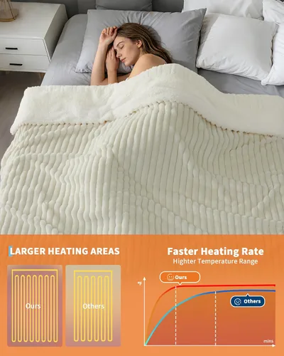 Miniatura 5 de GarveeHome Manta eléctrica tamaño King, manta térmica de doble control de piel sintética de conejo con 4 niveles de calefacción y apagado automático