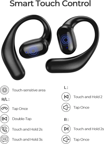 Miniatura 6 de Auriculares de oreja abierta, auriculares inalámbricos Bluetooth 5.3 con ganchos para los oídos, 75 horas de reproducción, carga rápida, resistente