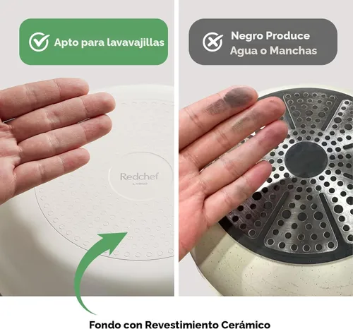 Miniatura 6 de Redchef - Juego de ollas y sartenes de cerámica antiadherentes, juego de batería de cocina antiadherentes, juego de ollas y sartenes no tóxicas
