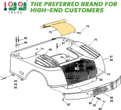 Miniatura 2 de 10L0L Cubierta del panel de acceso del carrito de golf para EZGO TXT & Medalist 1994-2013, reemplazo de la cubierta de acceso del motor trasero