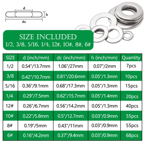 Miniatura 2 de Kit de surtido de 270 piezas de arandelas planas, 8 tamaños SAE -1/2, 3/8, 5/16, 1/4, 12#, 10#, 8#, 6#, (18-8) arandelas de acero inoxidable 304