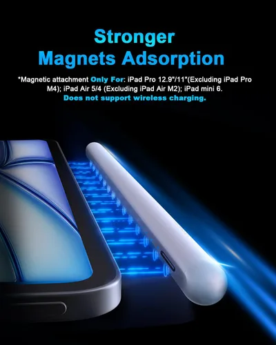 Miniatura 5 de DOGAIN Lápiz óptico para iPad 9ª y 10ª – Lápiz de carga tipo C para iPad Palm Rejection Active Pen compatible con (2018-2024) Apple iPad 6/7/8/9/10