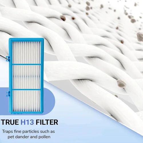 Miniatura 4 de Filtro de repuesto Aer1 para purificadores de aire Holmes AER1, 4 filtros de aire verdaderos + 8 filtros de refuerzo de carbono para piezas de Azul