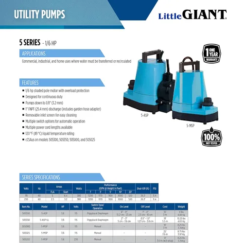 Miniatura 4 de Little Giant 5-MSP 115-Volt, 1/6 HP, 1200 GPH, Bomba de utilidad manual de aluminio, cable de 10 pies, azul, 505000