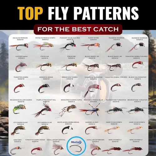 Miniatura 8 de RoxStar Fishing Fly Shop BeadHead Tungsten & Brass Fly Assortment Proudly Hand Crafted in The USA Gift Box Included.