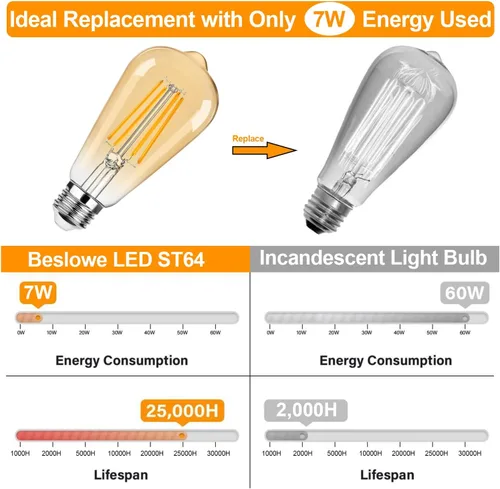 Miniatura 7 de 12 paquetes de bombillas LED Edison vintage grandes ST64, 7 W equivalentes a 60 W, 800 lúmenes, bombillas LED de filamento antiguo regulables, 2700