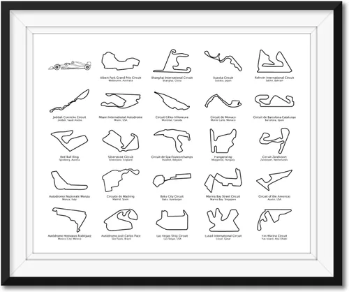 Miniatura 9 de Custom Car Posters Póster de pista de carreras de Fórmula 2026, diseño de circuitos destinados a los fanáticos de las carreras de Fórmula de regalo
