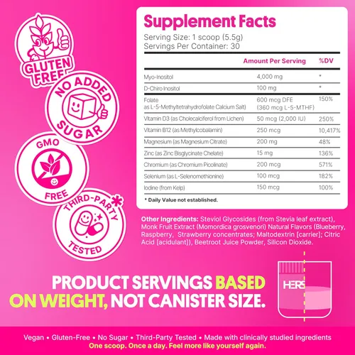 Miniatura 8 de Myo-inositol & D-Chiro Inositol 40:1 Polvo de magnesio para mujeres, con L-5-MTHF, vitamina D3, zinc magnesio, selenio y yodo, equilibrio hormonal