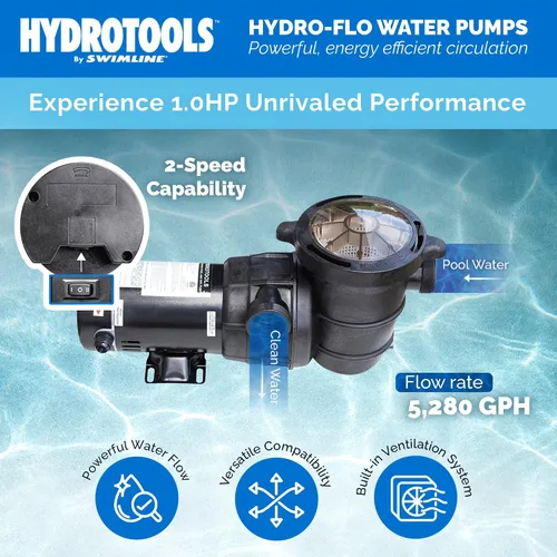 Miniatura 3 de SWIMLINE HYDROTOOLS Bomba de motor de piscina sobre el suelo, Hydro-Flo 0.3 HP con 2220 GPH, vertical