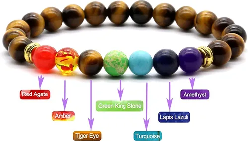 Miniatura 2 de HEDQFM 2 pulseras de piedra energética con ojo de tigre de 7 chakras, piedras de lava, aromaterapia, difusor de aceites esenciales, pulseras