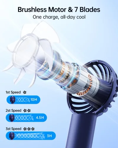 Miniatura 3 de SWEETFULL Mini ventilador portátil – Pequeño ventilador de mano, 3 velocidades, regalos de mano personales para artículos esenciales de viaje, Azul