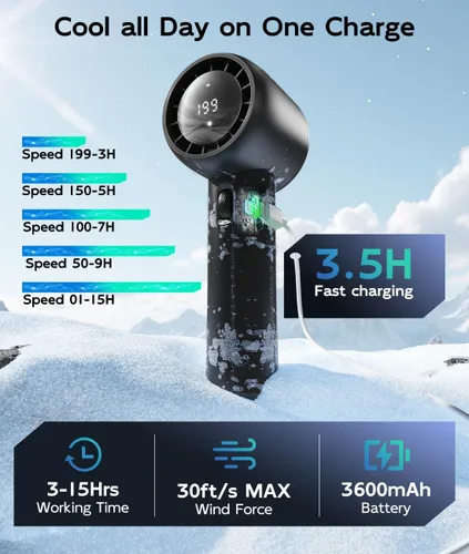 Miniatura 4 de Ventilador portátil recargable – Ventiladores de mano turbo de alta velocidad de 15000 RPM con pantalla digital – Ventilador USB alimentado por