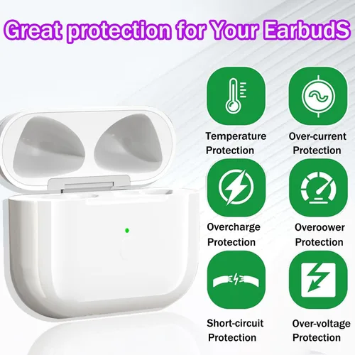 Miniatura 2 de Funda de carga compatible con Airpods 4rd (2024), funda de carga tipo C para AirPods 4rd, funda de carga inalámbrica de repuesto con botón