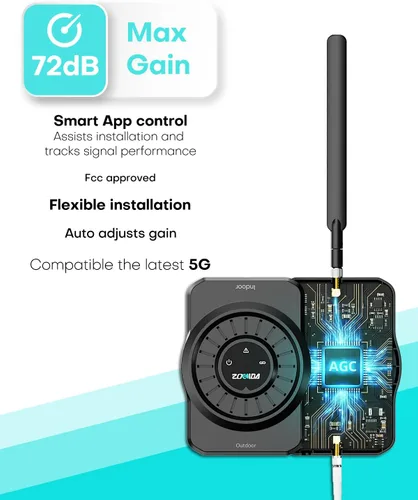 Miniatura 5 de ZORIDA Amplificador de teléfono celular para todos los operadores de EE. UU., Aumenta 5G 4G LTE 3G, amplificador de señal de teléfono celular