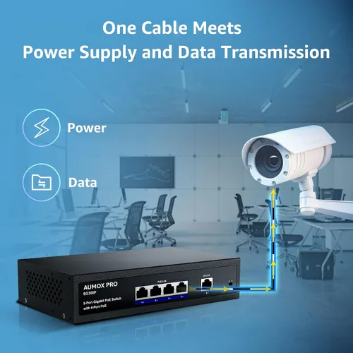 Miniatura 4 de Switch PoE Gigabit de 5 puertos, AUMOX PRO SG305P Switch Gigabit Ethernet PoE de 4 puertos no administrado con 1 puerto de enlace ascendente Gigabit