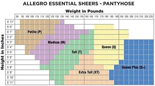Miniatura 4 de Allegro - Medias de compresión para embarazo 15-20mmHg Essential 26 con puntera cerrada