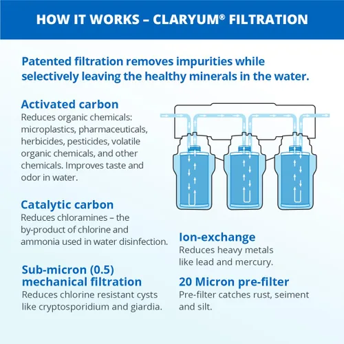 Miniatura 6 de Sistema de filtro de agua Aquasana para debajo del fregadero - Reduce PFAS, plomo y cloro en el agua potable - Filtración de clarium para la cocina