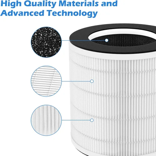 Miniatura 3 de Paquete de 2 filtros de repuesto H7126 compatibles con GoveeLife H7126 Mini purificador de aire, sistema de filtración de alta eficiencia 3 en 1