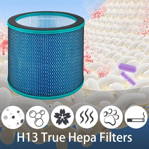 Miniatura 4 de Paquete de 2 filtros de repuesto HEPA H13 para ventilador de torre sin aspas ULTTY R021 R21 R020 R20 + purificador de aire 2 en 1 y purificador