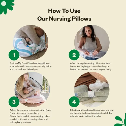 Miniatura 5 de My Brest Friend Almohada de Lactancia - Deluxe - Comodidad Mejorada con Funda - Almohada Ergonómica de Lactancia para Máximo Soporte para Mamá