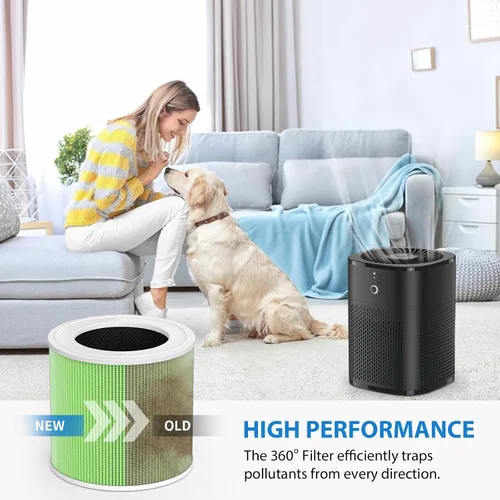 Miniatura 5 de Paquete de 2 filtros de repuesto HY1800 para purificadores de aire Honeyuan/MORENTO/Loytio Filtración 3 en 1 con tecnología de carbono mejorada