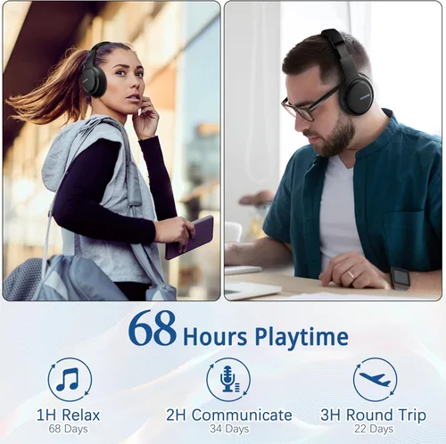 Miniatura 3 de AMORNO Auriculares Bluetooth sobre la oreja, 68 horas de reproducción, auriculares inalámbricos con micrófono, auriculares estéreo HiFi plegables
