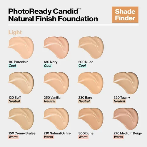 Miniatura 7 de REVLON PhotoReady Base sincera de acabado natural, con ingredientes anticontaminantes, antioxidantes y antiluz azul.