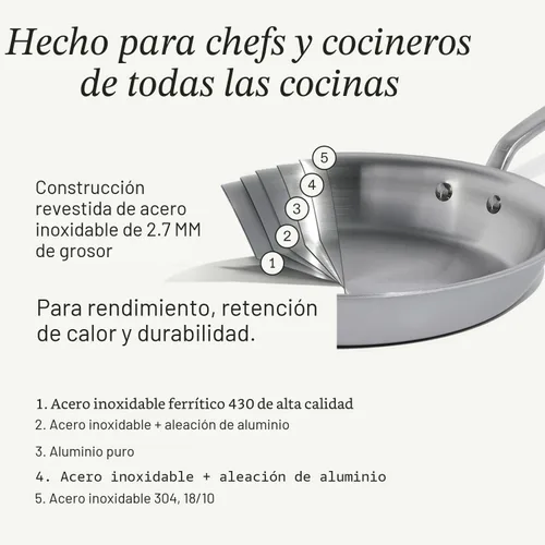 Miniatura 2 de Made In Utensilios de cocina Juego de 3 sartenes de acero inoxidable de 8, 10 y 12 pulgadas Revestimiento de acero inoxidable de 5 capas