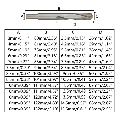 Miniatura 2 de Brocas helicoidales de carburo cementado de acero de tungsteno, hoja de aleación YG, para acero inoxidable, cobre, aleación de zinc, 0.138-0.610 in