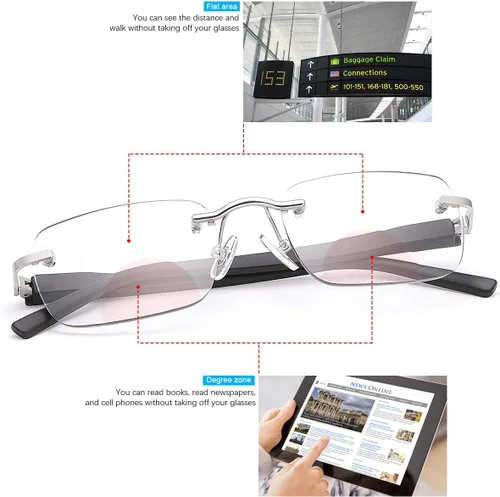 Miniatura 3 de YIMI Lentes de lectura bifocales fotocromáticos, bisagra de resorte, protección UV, lectores solares, antifatiga ocular, para hombres y mujeres