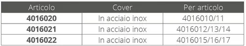 Miniatura 2 de OceanLED Bisel de acero inoxidable X4