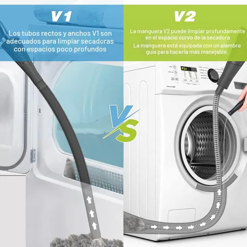 Miniatura 5 de Sealegend V2, Kit limpiador para la ventilación de la secadora con guía de alambre para manguera de vacío, cepillo para remover pelusas,potente Negro
