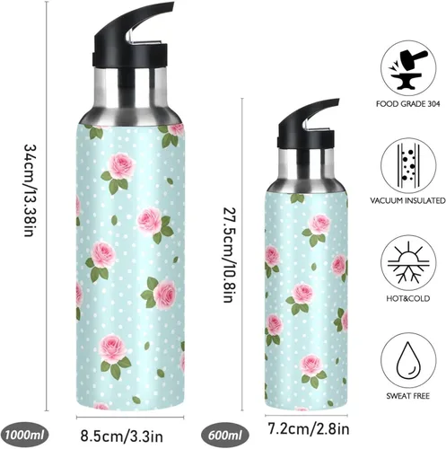 Miniatura 2 de Pink Roses Blue Insulated Water Bottle 20 Oz Leakproof Water Bottles, BPA-Free Sport Water Bottle Insulated