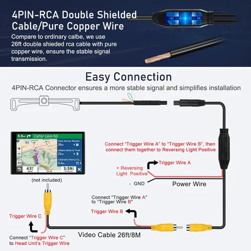 Miniatura 7 de Cámara de respaldo AHD 1080P cámara de visión trasera Startlight visión nocturna, gran angular, conector RCA de 4 pines, IP69 impermeable