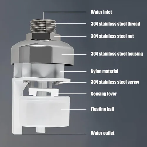 Miniatura 4 de Válvula de flotador de acero inoxidable 304 totalmente automática con control de nivel de agua para tanque de agua, mini válvula de flotador de bola
