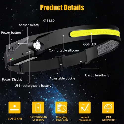 Miniatura 5 de Headlamp Rechargeable, 230° Wide Beam Head Lamp LED with Motion Sensor for Adults - Camping Accessories Gear, Waterproof Head Light Flashlight for