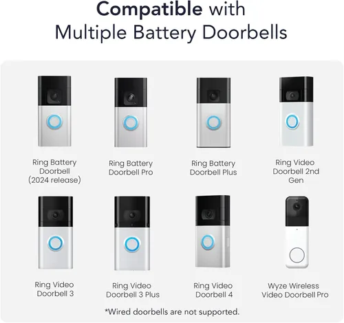 Miniatura 2 de Wasserstein Cargador solar universal compatible con timbre de batería Ring (versión 2024)/Pro/Plus/4/3/3 Plus/2ª generación (versión 2020) y timbre