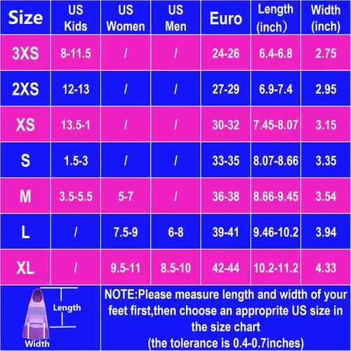 Miniatura 21 de Gugmoy Kids Swim Fins,Comfortable Silicone Flippers for Swimming and Diving,Size Suitable Beginners Kids Girls Boys Adults
