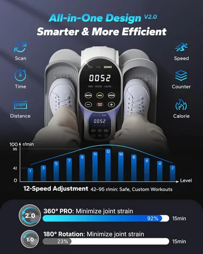 Miniatura 2 de MERACH Under Desk Elliptical Machine, Leg Exerciser While Sitting for Seniors with 12-Speeds & Remote Control, Quiet Portable Electric Seated Pedal
