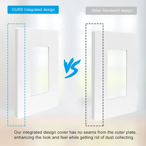 Miniatura 5 de Placas Decorativas de Pared de 1-Gang Sin Tornillos, Cubierta Frontal Termoplástica Irrompible de Tamaño Estándar para Interruptor de Tomacorriente
