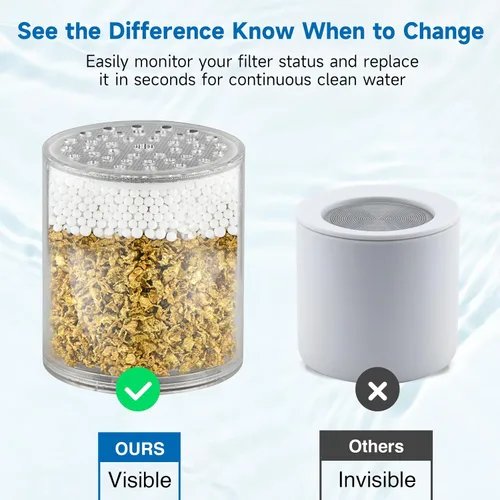 Miniatura 6 de BRIGHT SHOWERS Paquete de 2 cartuchos de filtro de ducha de repuesto para agua dura, filtro universal de alto rendimiento de 3 etapas que elimina