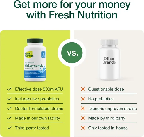 Miniatura 3 de Fresh Nutrition Akkermansia Muciniphila Probiotic 500M AFU para producción de GLP-1 - Suplemento probiótico pre + - 30 cápsulas