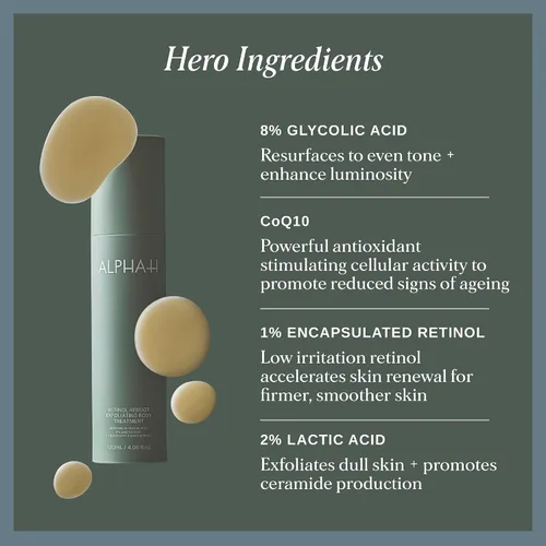 Miniatura 3 de Alpha-H Retinol Reboot Tratamiento Corporal Exfoliante 4.1 fl oz - Firme, Suaviza e ilumina la piel del cuerpo - Reduce la apariencia de líneas